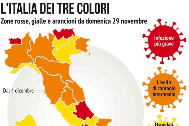 Emergenza COVID-19 - Ordinanza n. 131 e 132 del 28/11/2020 - Regione Piemonte in zona arancione